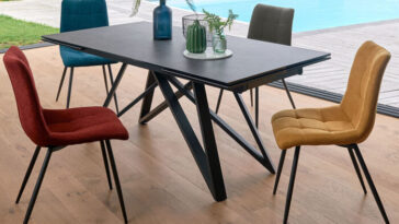 table ceramique inconvenient